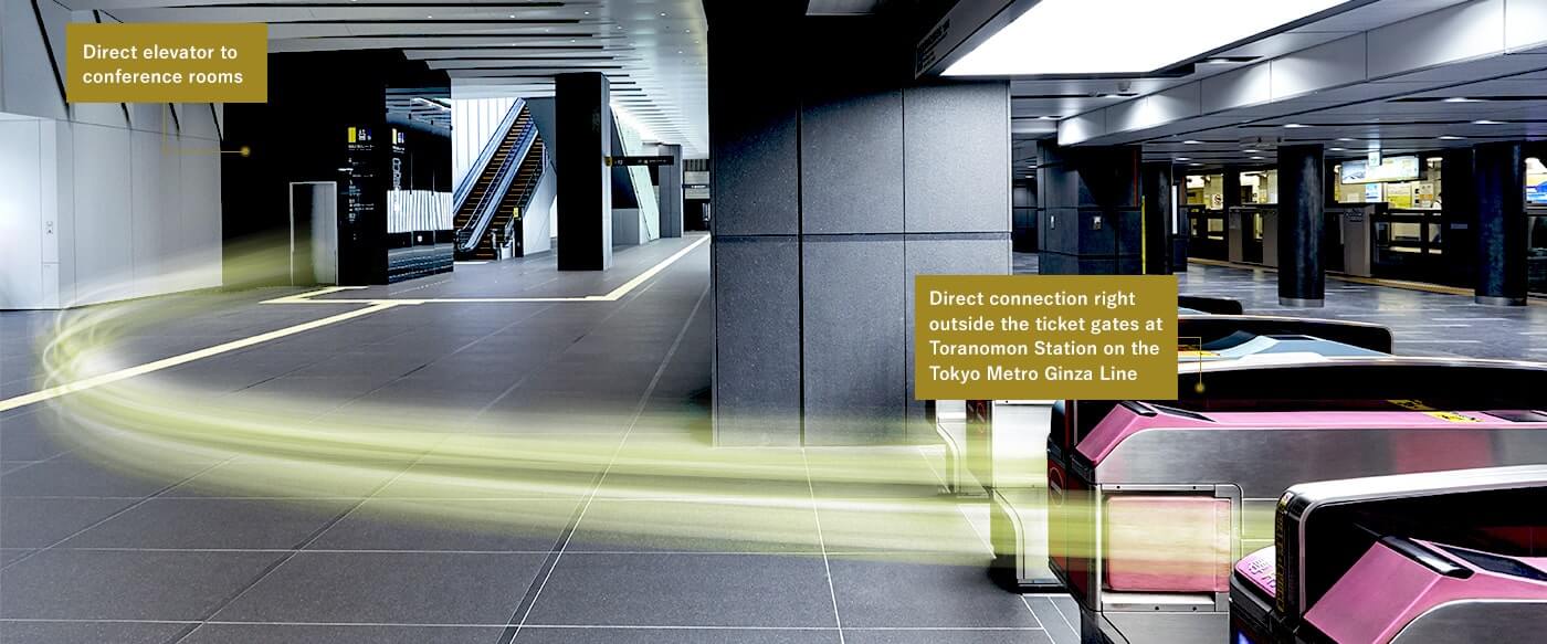 Just outside the ticket gatesのイメージ