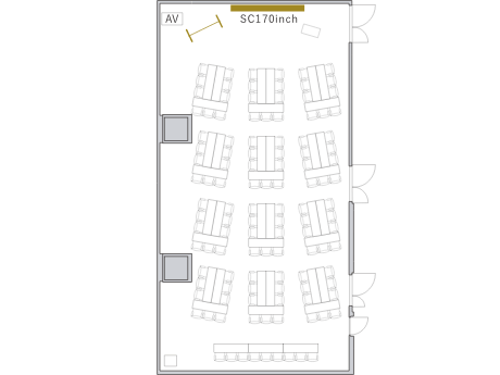 島形式のレイアウト