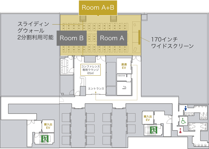 部屋の位置情報の図