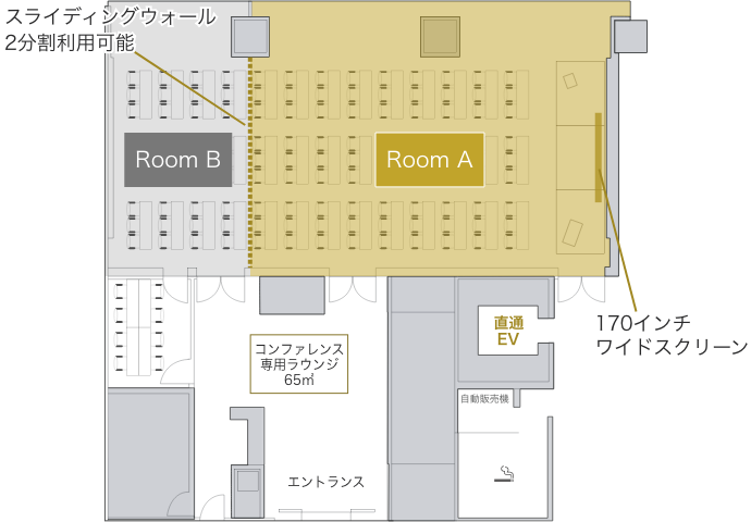 会場の位置情報の図