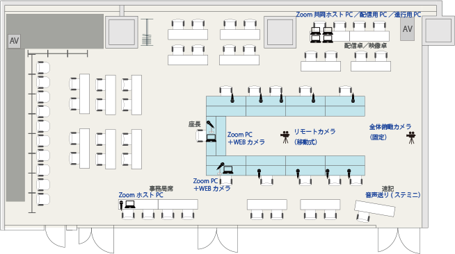 レイアウト図面